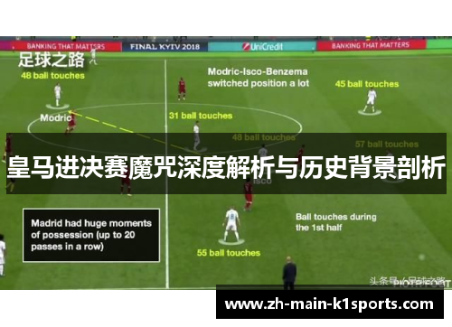 皇马进决赛魔咒深度解析与历史背景剖析