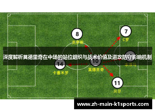 深度解析莫德里奇在中场的站位组织与战术价值及进攻防守影响机制