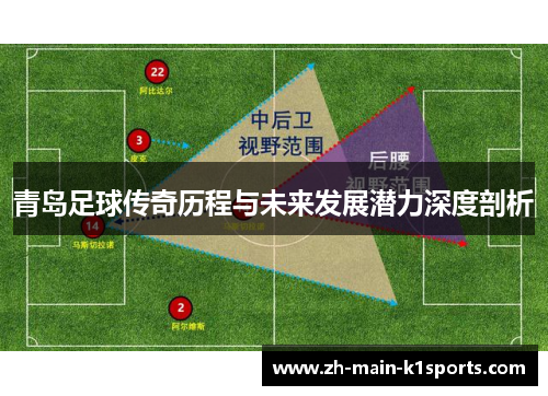 青岛足球传奇历程与未来发展潜力深度剖析