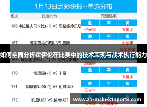 如何全面分析霍伊伦在比赛中的技术表现与战术执行能力