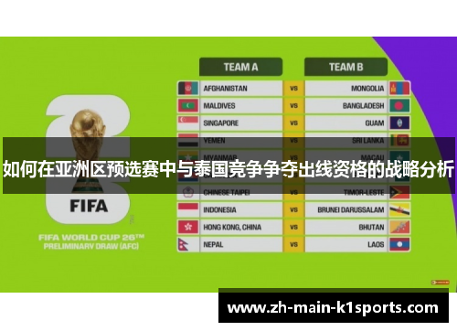 如何在亚洲区预选赛中与泰国竞争争夺出线资格的战略分析
