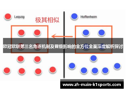 欧冠欧联第三名角逐机制及晋级影响的全方位全面深度解析探讨