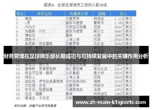 财务管理在足球俱乐部长期成功与可持续发展中的关键作用分析