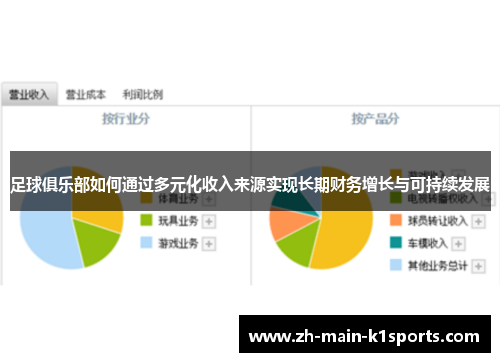 足球俱乐部如何通过多元化收入来源实现长期财务增长与可持续发展