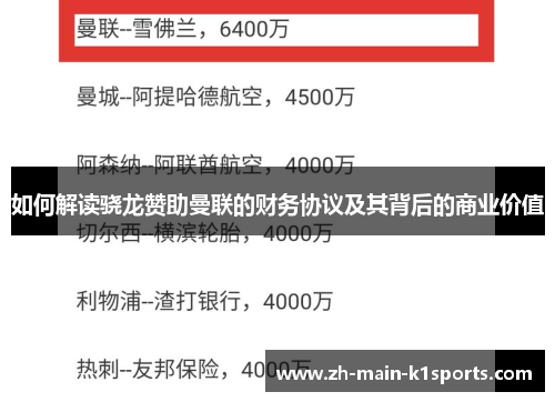 如何解读骁龙赞助曼联的财务协议及其背后的商业价值