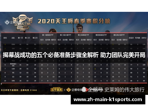 揭幕战成功的五个必备准备步骤全解析 助力团队完美开局