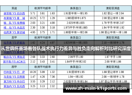 从世俱杯赛场看各队战术执行力差异与胜负走向解析对比研究深度 从世俱杯赛场看各队战术执行力差异与胜负走向解析对比研究深度